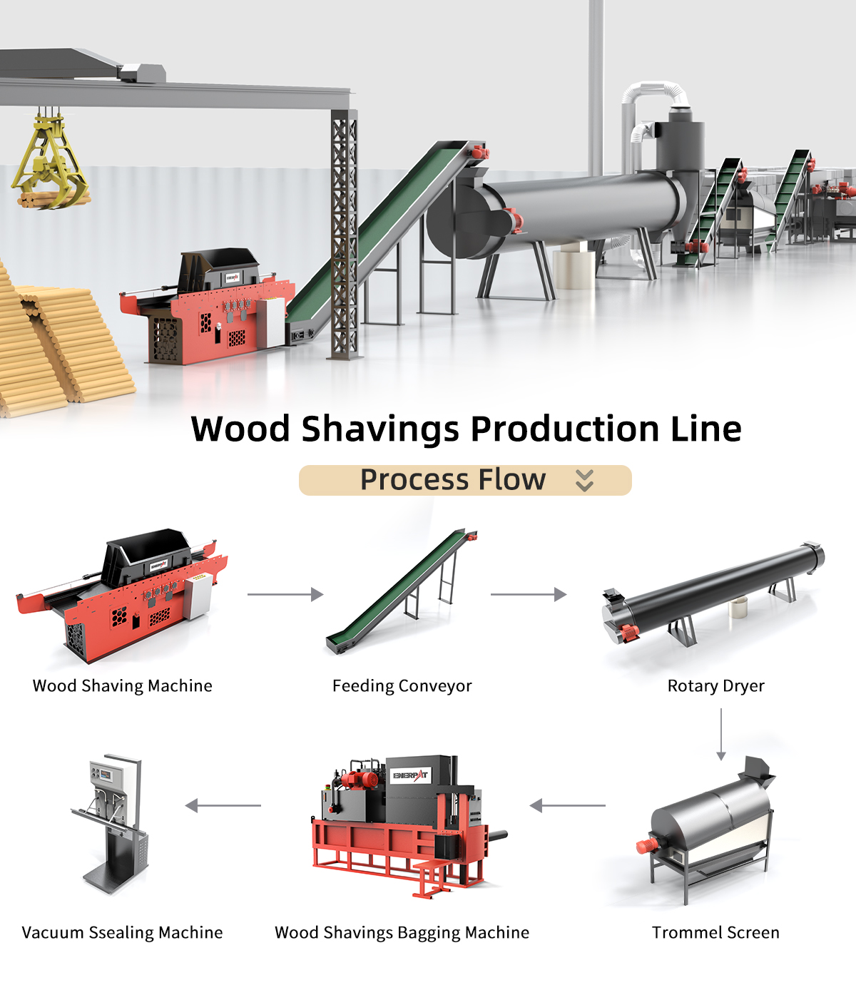 Wood Shaving Production Line